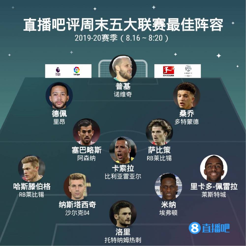 确保这一系