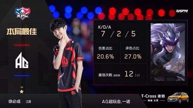 了這個重擔