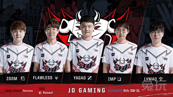 世界第一 世界第一